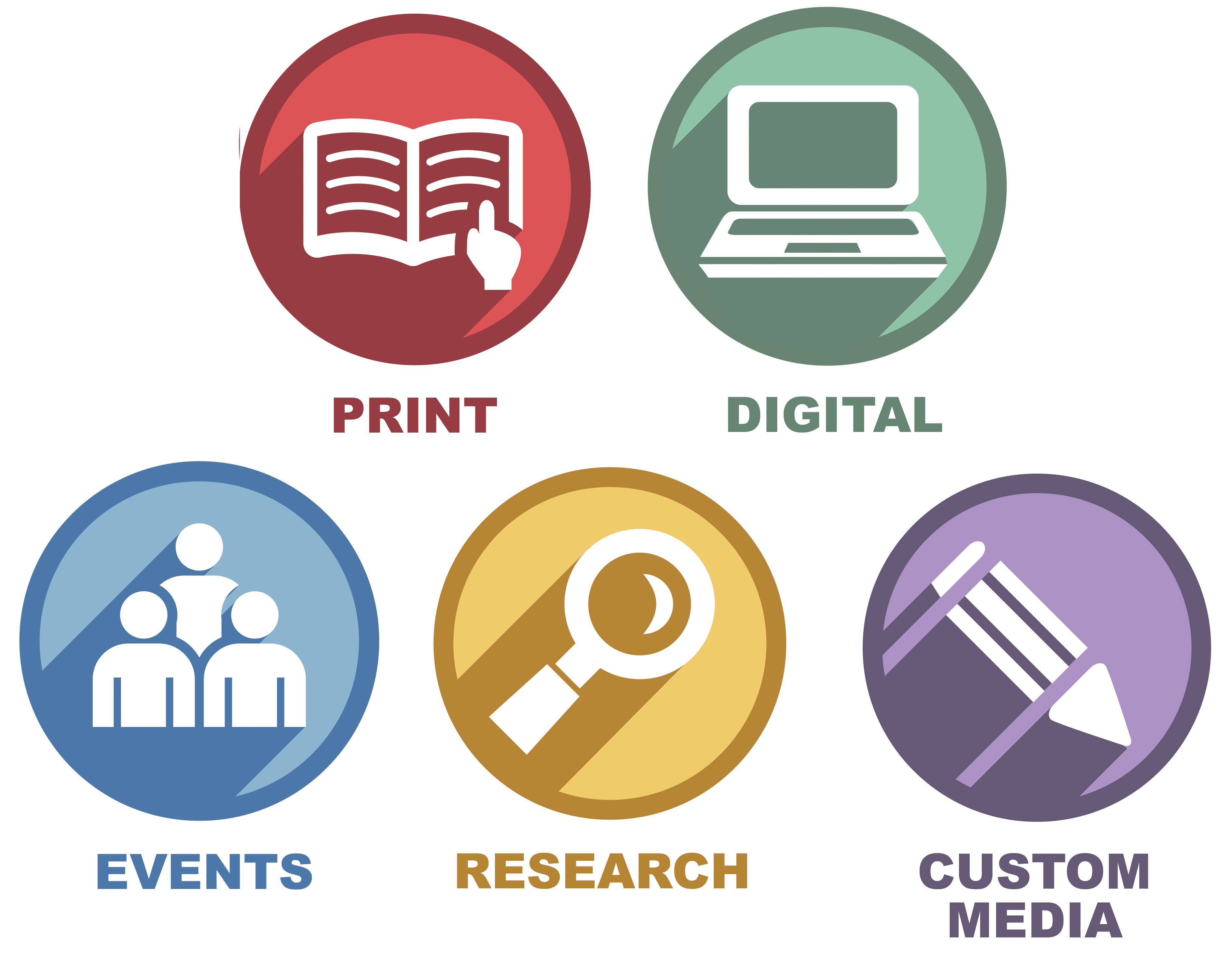PG has more products and resources than any other retail b-to-b media brand. PRINT, DIGITAL, EVENTS, RESEARCH, CUSTOM MEDIA ICONS