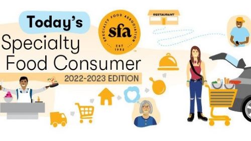 Specialty Food Association Report