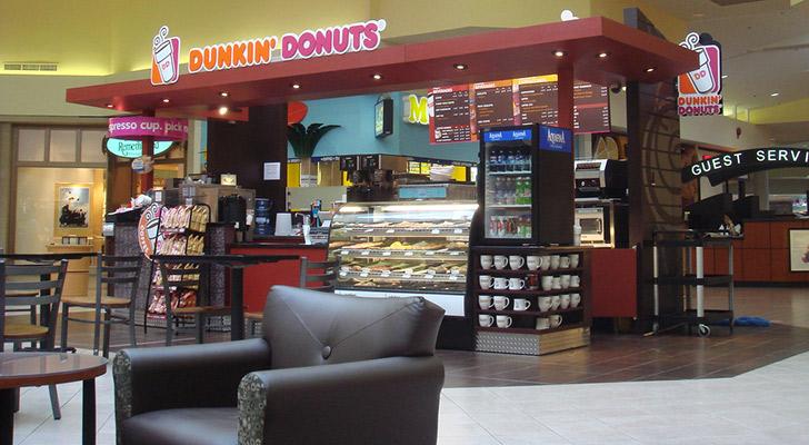 BJâ€™s to Offer In-store Dunkinâ€™ Donuts Locations | Progressive Grocer