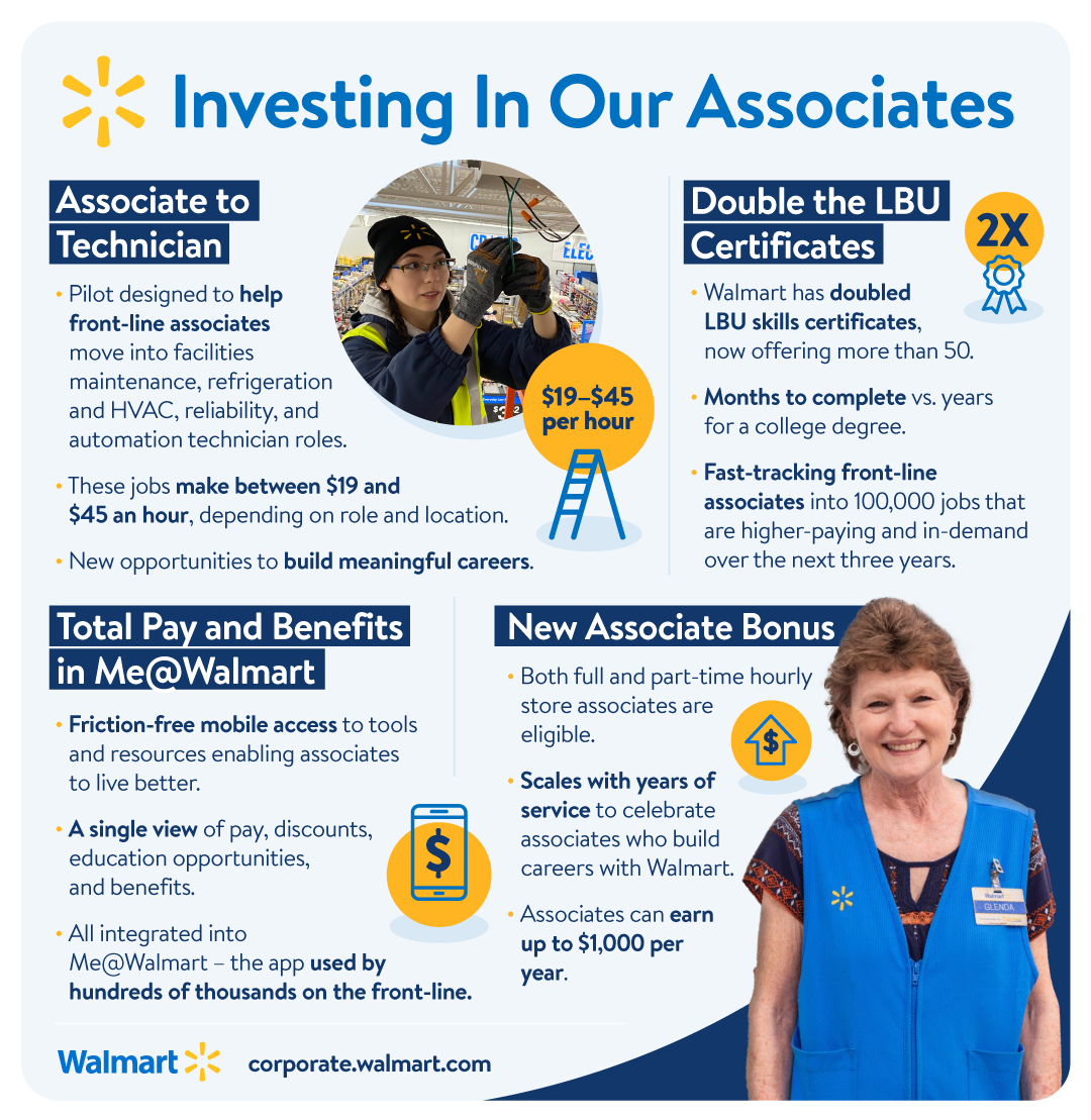 Walmart Offers Associate Bonuses to Full and PartTimers Progressive
