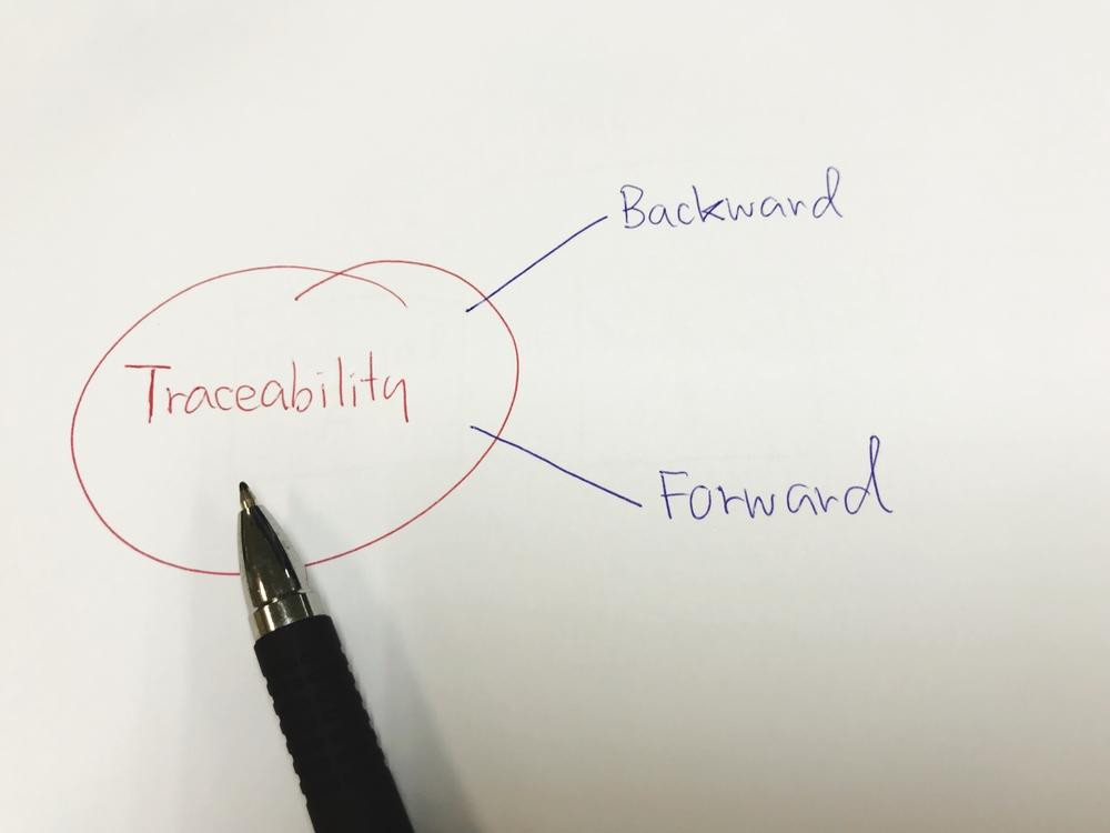 Traceability Main Image
