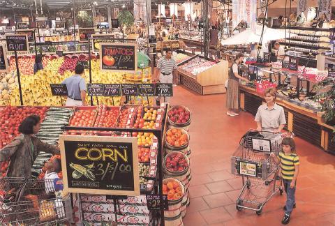 100 Years of Food Retailing