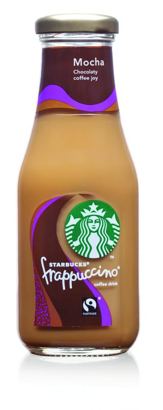 Category Spotlight: Beverages