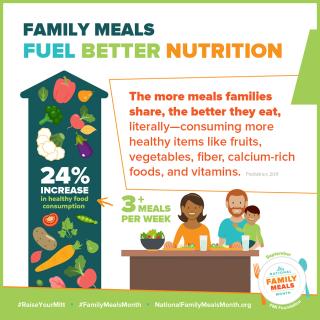 Grocers Launch National Family Meals Month Programs
