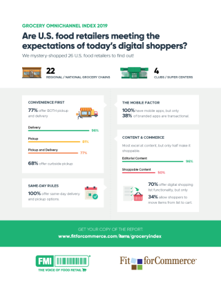 FMI Issues Omnichannel Benchmarking Index