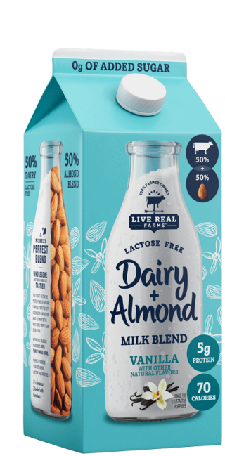 Plant-Based Options Disrupt Dairy Category