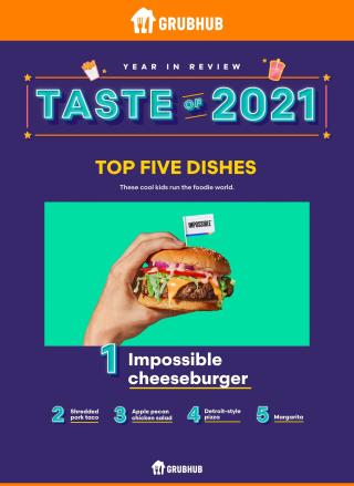 Grubhub Reveals Most Popular Eating Habits for 2021