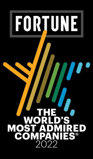 Which Food Retailers Landed on World’s Most Admired Companies List?