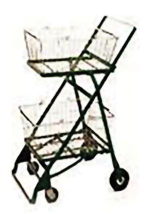 Grocery Tech: A Look at Past Century’s Innovations
