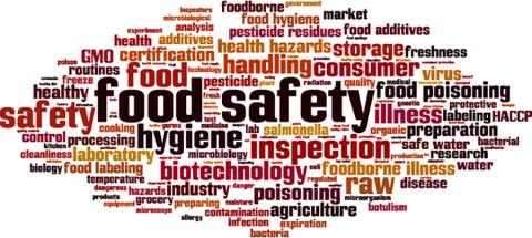 Process Expo to Offer Food Safety Education Sessions, Certification Courses Food Processing Suppliers Association