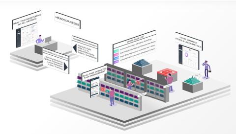 Wakefern Expands Out-of-Stock Detection Pilot to 50 Stores Focal Systems