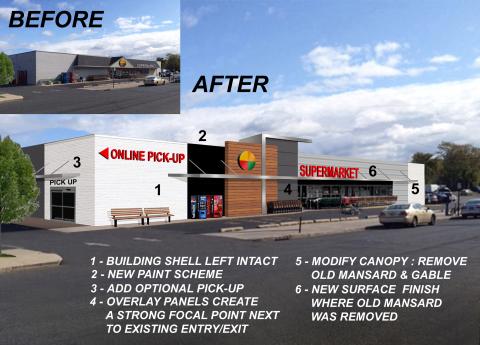 Breathe Life Into the Supermarket With Strategic Design