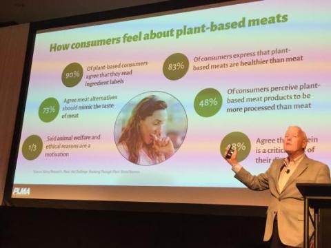 Grocers Can — and Should — Embrace Plant-Based Private Brands