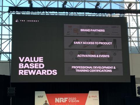 The four buckets of rewards for Reebok Unlocked