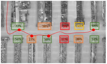 How COVID-19 Will Lead to a New Promo Strategy Approach