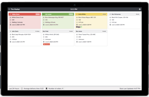 FlyBuy technology from Radius Networks includes a dashboard within the store and on mobile devices to alert employees how long a customer has been waiting, or when he or she is set to arrive, with an easy-to-read color-coded formula.
