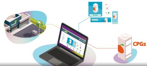 Weis, Smart & Final, Others Launch Digital Ad Solution