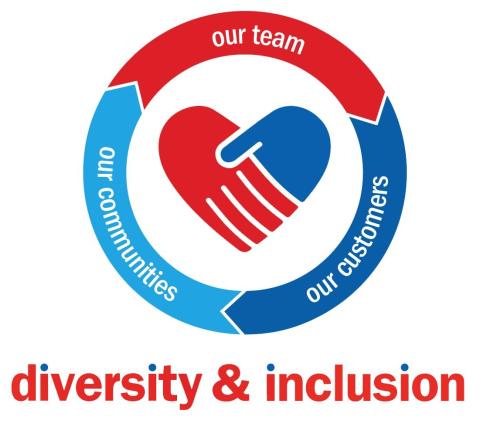 Meijer Launches First Supplier Diversity Summit