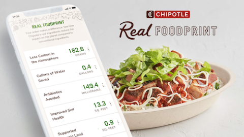 Chipotle Sets a Higher Bar for Sustainability