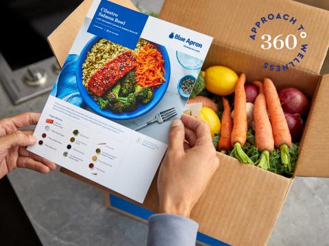 Blue Apron Gets Deeper into Wellness