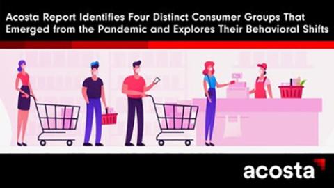 Pandemic Has Lasting Effect on Consumer Shopping Behaviors Acosta Consumer Product Goods