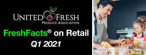 Shopper Spend on Value-Added Continues to Grow: Report