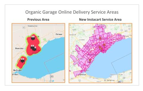 Organic Garage Teams With Instacart