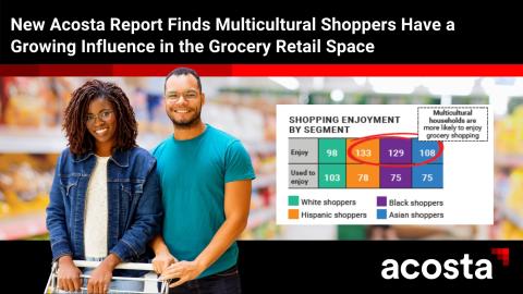 Buying, Consumption Habits of Multicultural Households: New Report