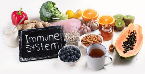FMI Releases ‘Food as Medicine Opportunity in Food Retail’ Report