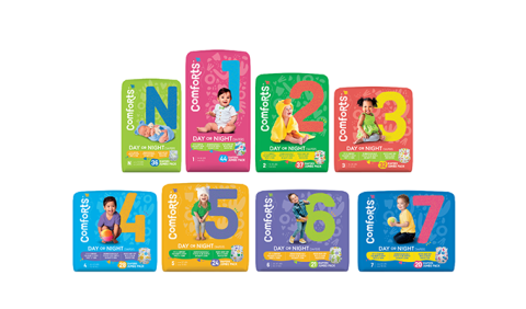 Kroger Refreshes Diapers Line as Prices Rise