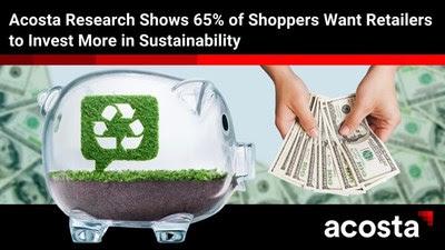 New Acosta Survey Shows Why Sustainability Sells
