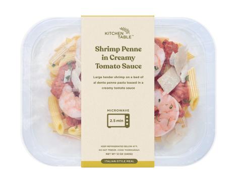 Pandemic Pushes Prepared Food Category to Forefront