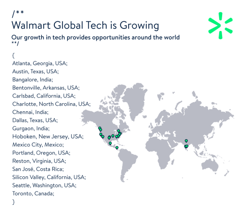Walmart tech hubs