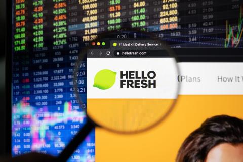 HelloFresh Stock Market Main Image