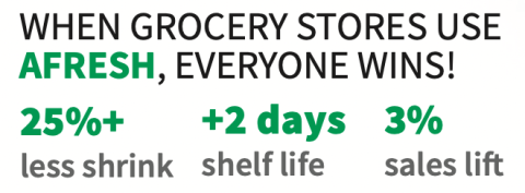 When Grocery Stores Use Afresh