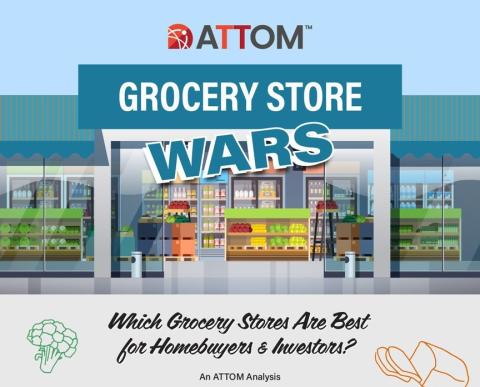 Grocery Store Wars Infographic Main Image