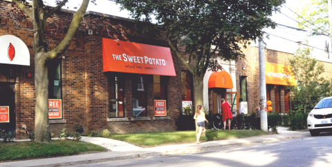 The Sweet Potato Toronto