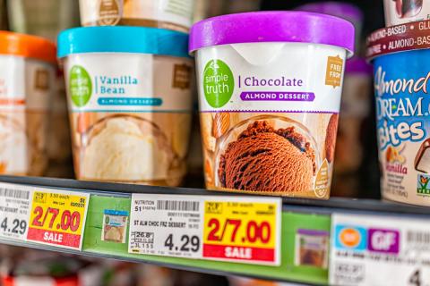 Kroger Price Optimization