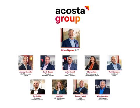 acosta team