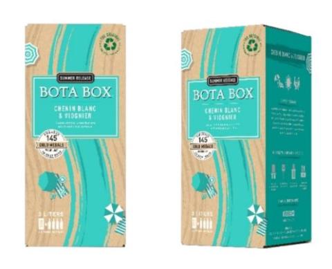 Botabox