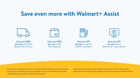 Walmart+ Assist Chart Main Image