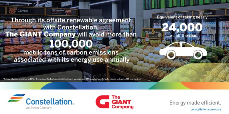 Giant Co. to Power Pennsylvania Ops With Renewable Energy Constellation