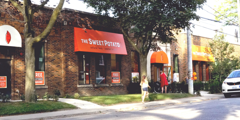 The Sweet Potato Is Ready To Expand In Toronto Progressive Grocer   Sweet Potato 