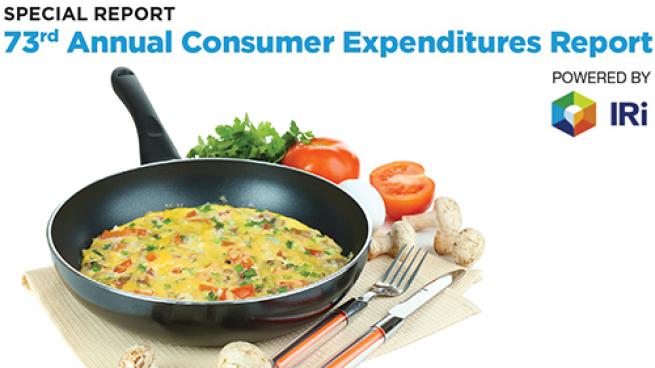 Edible Spotlight: Food Sales Soared, Double-Digit Growth Common