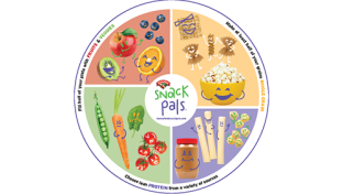 Hannaford Snack Pals Plates Teaser