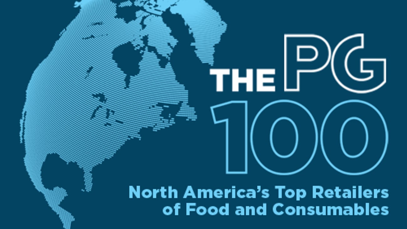 The PG 100: Top 10 Market  Movers