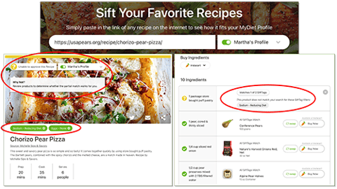 Sifter.shop Introduces RecipeSifter