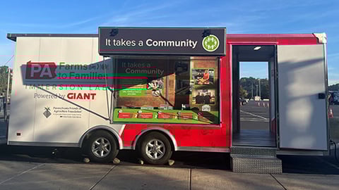 PA Farms to Families Immersion Lab Teaser