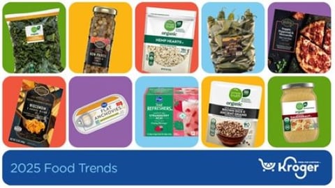 Kroger trends teaser