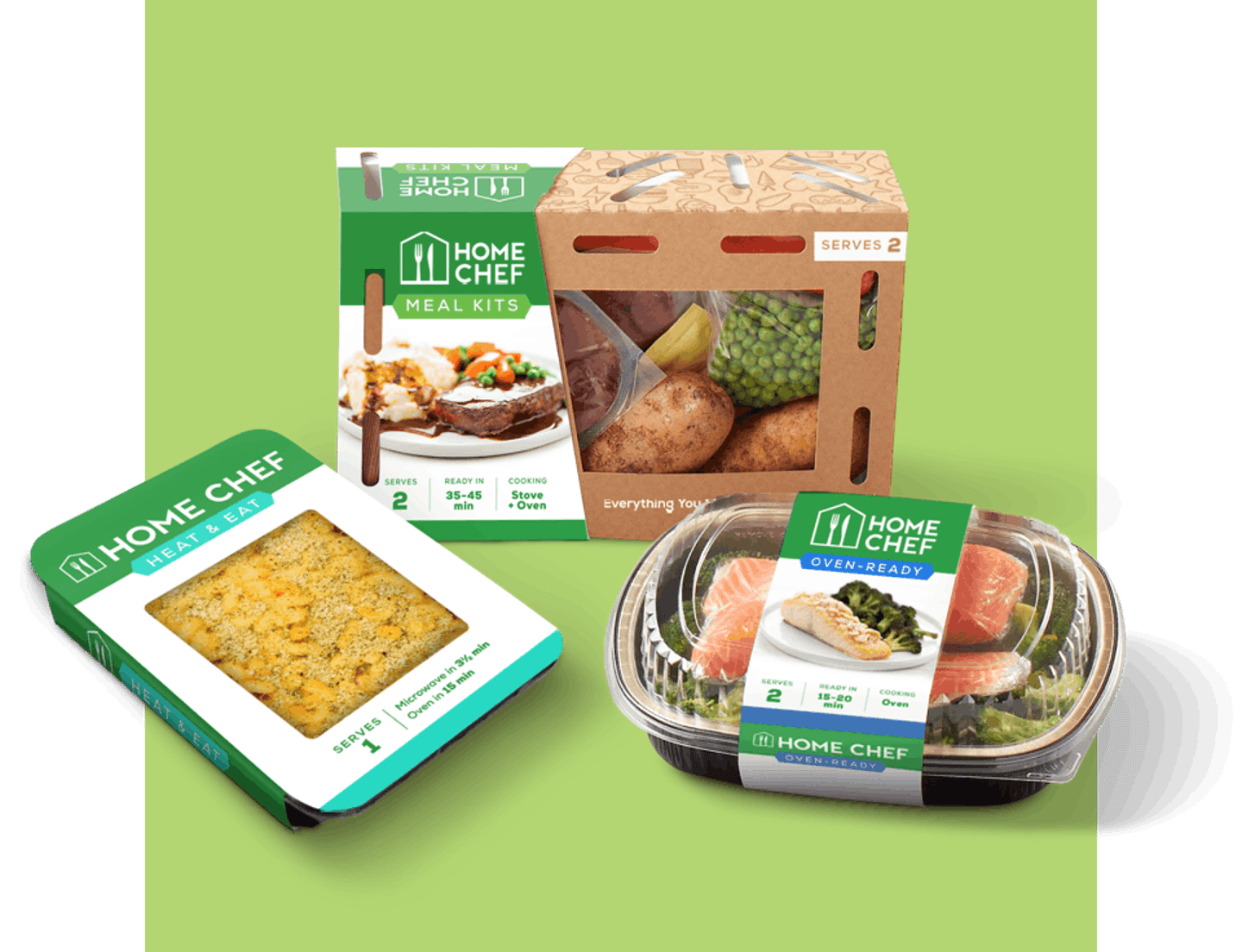 Home chef meal sale